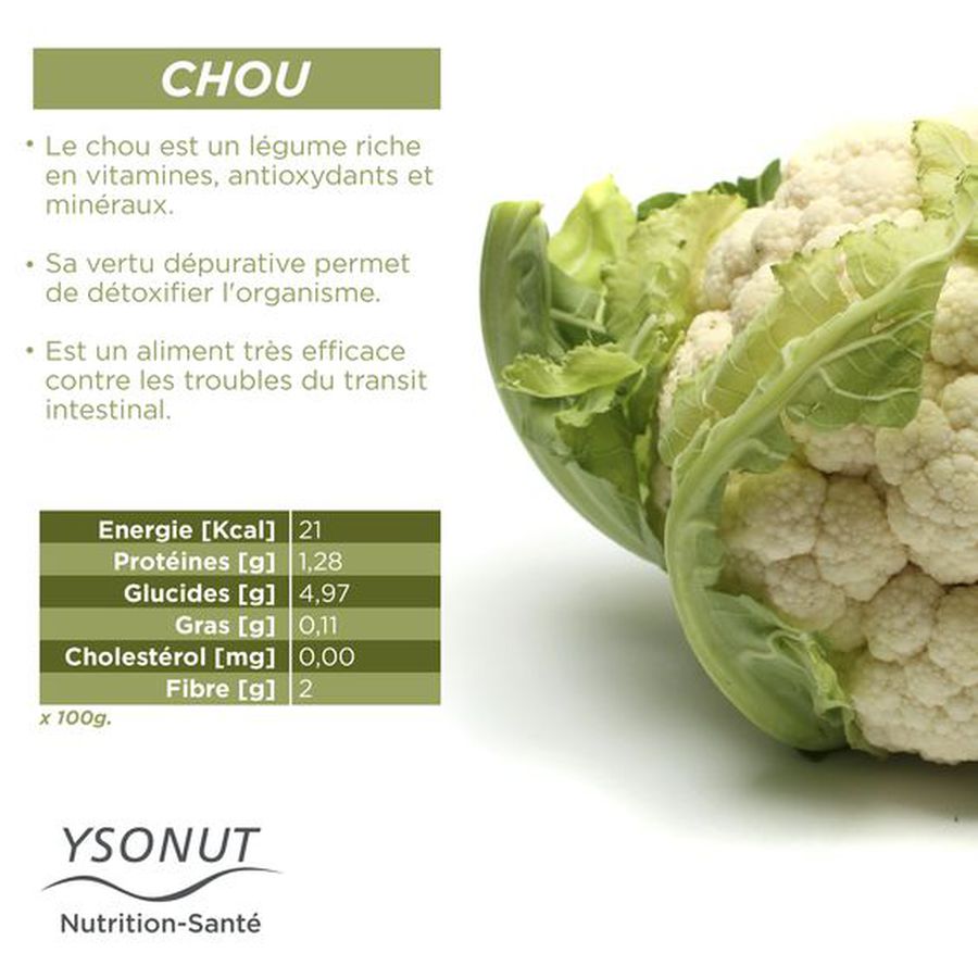 les bienfaits du choux fleur